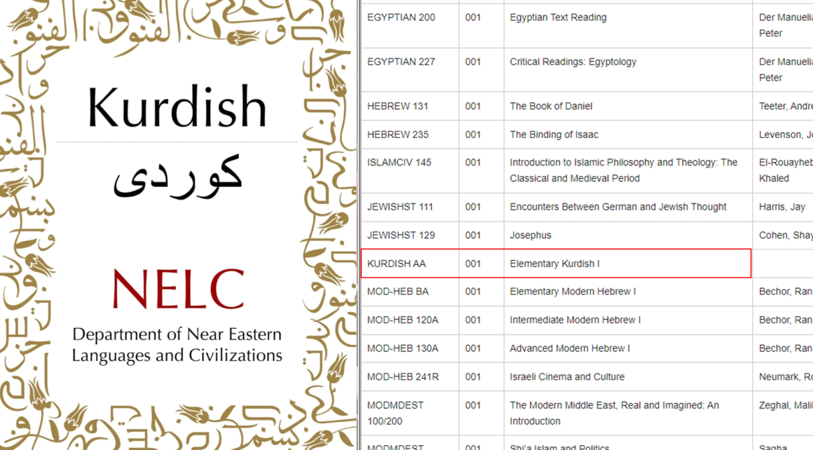 Harvard University to offer Kurdish language courses